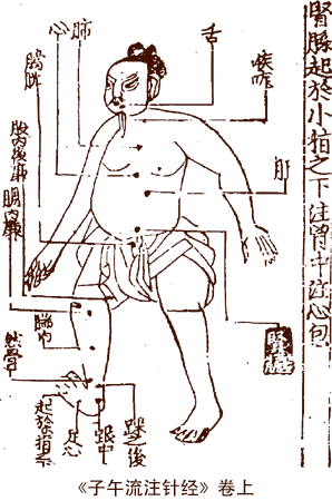 ��������ע�뾭������